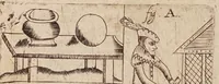 Picture 10 of 11 from Mathematicall recreations, or, A collection of sundrie problemes, extracted out of the ancient and moderne philosophers, as secrets in nature, and experiments in arithmeticke, geometrie, cosmographie, horologographie, astronomie, navigations, musicke, opticks, architecture, staticke, machanicks, chimestrie, waterworkes, fireworks, &c. : not vulgarly made manifest untill this time : fit for schollers, students, and gentlemen, that desire to know the philosophicall cause of many admirable conclusions : vsefull for others, to actuate and stirre them up to the search of further knowledge : and serviceable to all for many excellent things, both for pleasure and recreation : most of which were written first in Greeke and Latine (1633), leaf 294