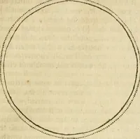 An illustration from The mathematical and philosophical works of the Right Reverend John Wilkins ... to which is prefix'd the author's life, and an account of his works (1708)