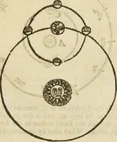 An illustration from The mathematical and philosophical works of the Right Reverend John Wilkins ... to which is prefix'd the author's life, and an account of his works (1708)
