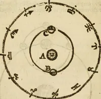 An illustration from The mathematical and philosophical works of the Right Reverend John Wilkins ... to which is prefix'd the author's life, and an account of his works (1708)