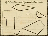 An illustration from The mathematical and philosophical works of the Right Reverend John Wilkins ... to which is prefix'd the author's life, and an account of his works (1708)