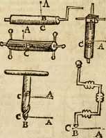 An illustration from The mathematical and philosophical works of the Right Reverend John Wilkins ... to which is prefix'd the author's life, and an account of his works (1708)