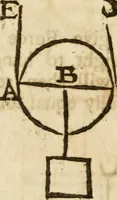 An illustration from The mathematical and philosophical works of the Right Reverend John Wilkins ... to which is prefix'd the author's life, and an account of his works (1708)