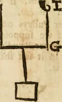 An illustration from The mathematical and philosophical works of the Right Reverend John Wilkins ... to which is prefix'd the author's life, and an account of his works (1708)