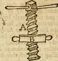 An illustration from The mathematical and philosophical works of the Right Reverend John Wilkins ... to which is prefix'd the author's life, and an account of his works (1708)