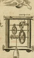 An illustration from The mathematical and philosophical works of the Right Reverend John Wilkins ... to which is prefix'd the author's life, and an account of his works (1708)