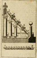 An illustration from The mathematical and philosophical works of the Right Reverend John Wilkins ... to which is prefix'd the author's life, and an account of his works (1708)