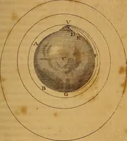 An illustration from The mathematical principles of natural philosophy (1803)