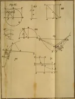 An illustration from The mathematical principles of natural philosophy (1803)