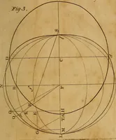 An illustration from The mathematical principles of natural philosophy (1803)