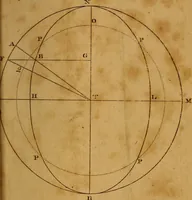 An illustration from The mathematical principles of natural philosophy (1803)