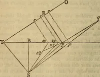 An illustration from The mathematical principles of natural philosophy (1803)