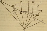 An illustration from The mathematical principles of natural philosophy (1803)