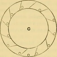 An illustration from Mathematical recreations and essays (1914)