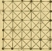An illustration from Mathematical recreations and essays (1914)