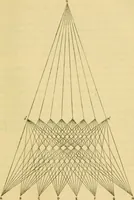 An illustration from Mathematical recreations and essays (1914)
