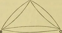 An illustration from Mathematical recreations and essays (1914)