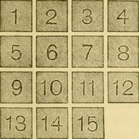 An illustration from Mathematical recreations and essays (1914)