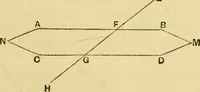 An illustration from Mathematical recreations and essays (1914)