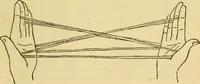 Picture 31 of 49 from Mathematical recreations and essays (1914), leaf 372