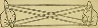 Picture 32 of 49 from Mathematical recreations and essays (1914), leaf 373