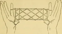 An illustration from Mathematical recreations and essays (1914)