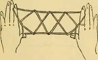 An illustration from Mathematical recreations and essays (1914)