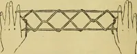 Picture 39 of 49 from Mathematical recreations and essays (1914), leaf 383