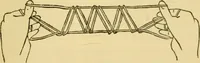 An illustration from Mathematical recreations and essays (1914)