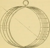 An illustration from Mathematical recreations and essays (1914)