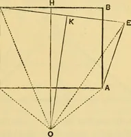 An illustration from Mathematical recreations and essays (1914)