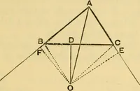 An illustration from Mathematical recreations and essays (1914)