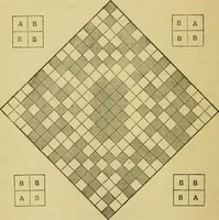 An illustration from Mathematical recreations and essays (1914)
