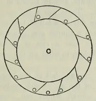 An illustration from Mathematical recreations and essays (1911)