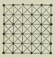 An illustration from Mathematical recreations and essays (1911)