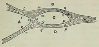 An illustration from Mathematical recreations and essays (1911)