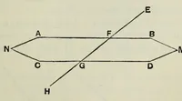 An illustration from Mathematical recreations and essays (1911)