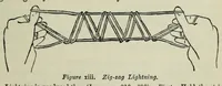An illustration from Mathematical recreations and essays (1911)