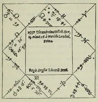 An illustration from Mathematical recreations and essays (1911)