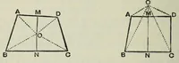 An illustration from Mathematical recreations and essays (1911)