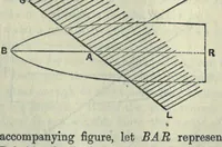 Picture 2 of 3 from Mathematical recreations and essays (1917), leaf 119