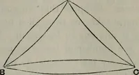 An illustration from Mathematical recreations and essays (1920)
