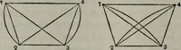Picture 19 of 52 from Mathematical recreations and essays (1920), leaf 203