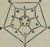 Picture 23 of 52 from Mathematical recreations and essays (1920), leaf 212