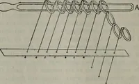 An illustration from Mathematical recreations and essays (1920)