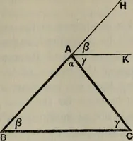 An illustration from Mathematical recreations and essays (1920)