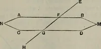 An illustration from Mathematical recreations and essays (1920)