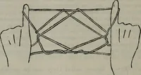 An illustration from Mathematical recreations and essays (1920)