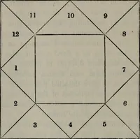An illustration from Mathematical recreations and essays (1920)