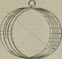 An illustration from Mathematical recreations and essays (1920)